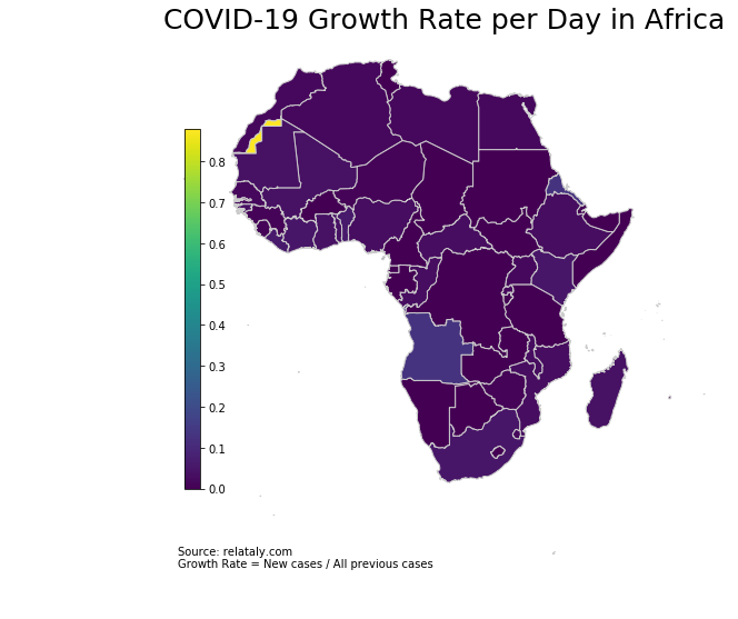 geographic map of Affirca, colored by covid-19 cases. created with geopandas in python
