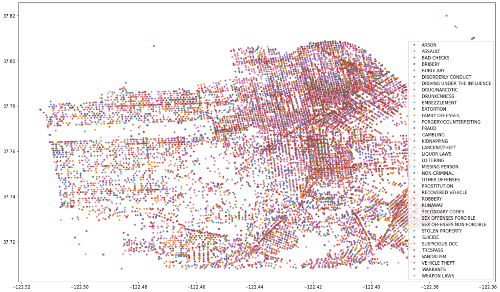 Crime Map of San Francisco (sf crime map) - Kaggle Crime Prediction Challenge. Classification with XGBoost