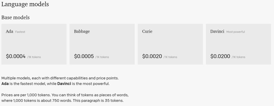 Prices of different language models offered by OpenAI.